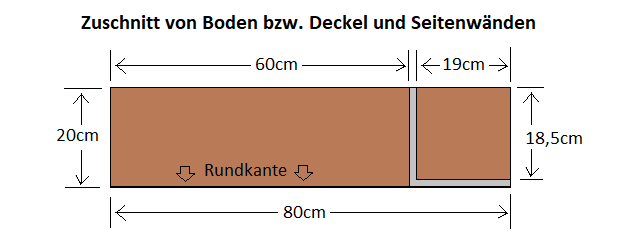 Zuschnittplan Regalbrett Buche 80cmx20cm