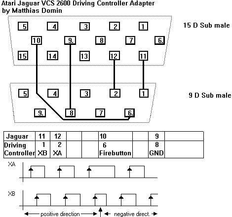 Der 2k6DCA-Verdrahtungsplan